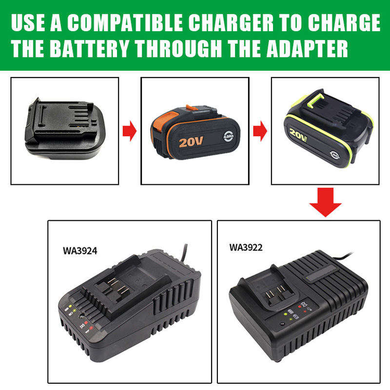 Conversor de adaptador de bate - Power Tools That Are Green avaliação e preço