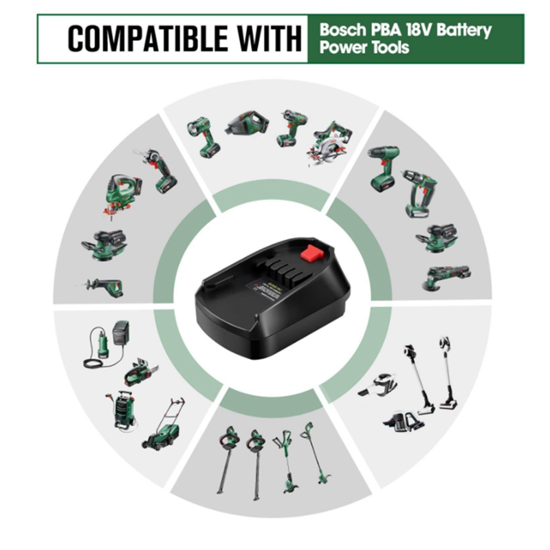 Adaptador de bateria para bosc - Power Tools That Are Green avaliação e preço